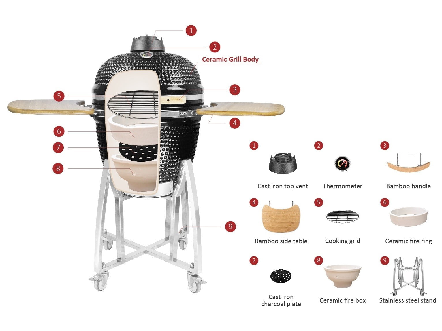 Keramikgrill KAMADO Holzkohle, 38cm Rost – Bild 6