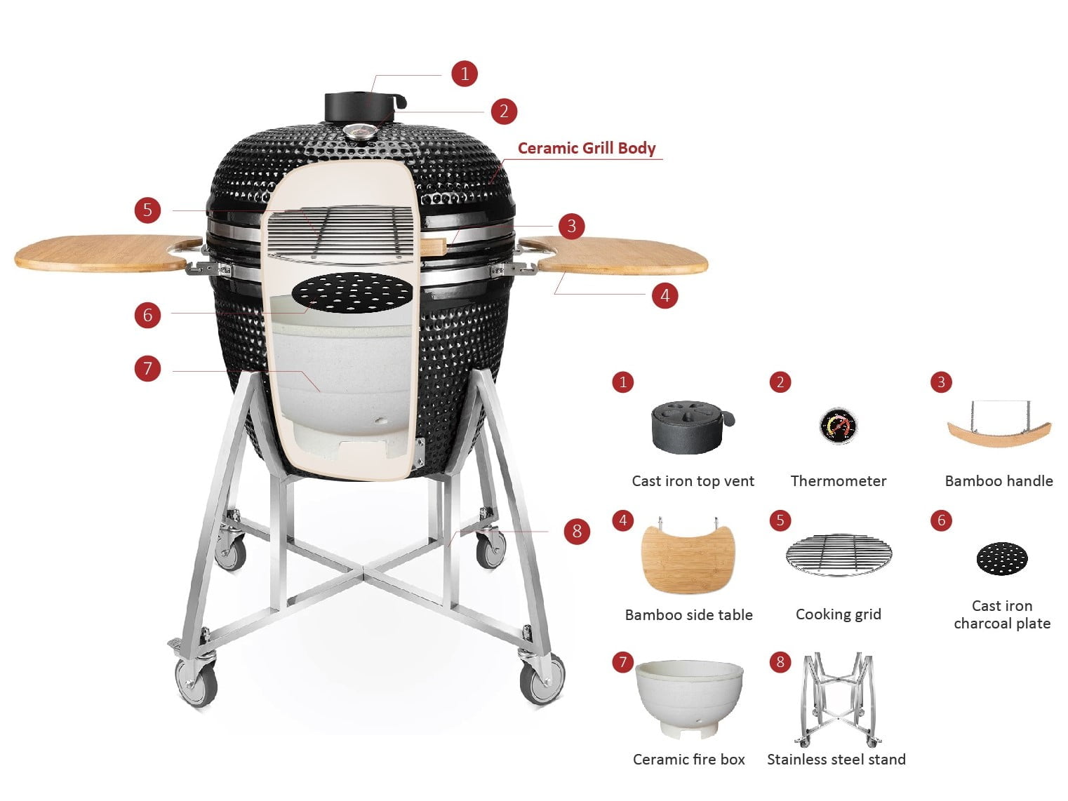 Ausstellungmodell Kamado Keramik-Holzkohlegrill (Keramikgrill) Grillegg, 57cm Rost – Bild 6