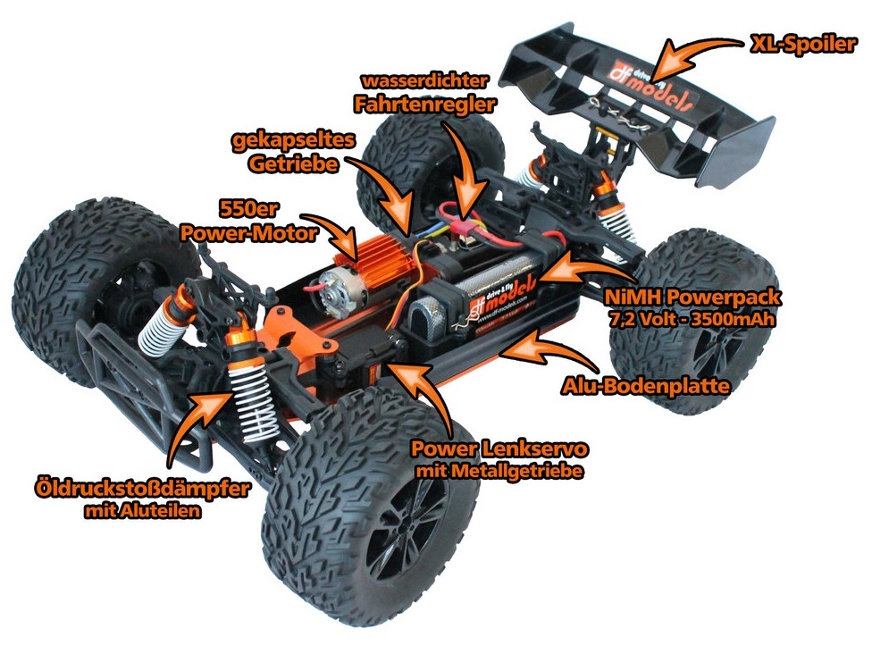 TW-1 BR - Brushed Twister Truggy - 1:10XL - im RTR-Komplett-Set - df-Models – Bild 3