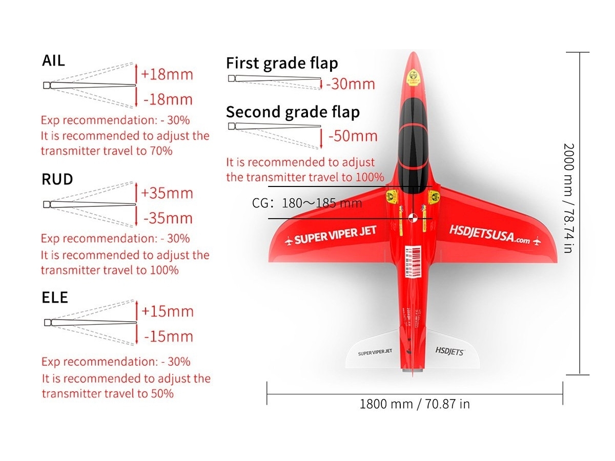 Full Composite Super Viper RED 120mm EDF, Spw 1800mm, PNP-Set, HSDJets – Bild 6