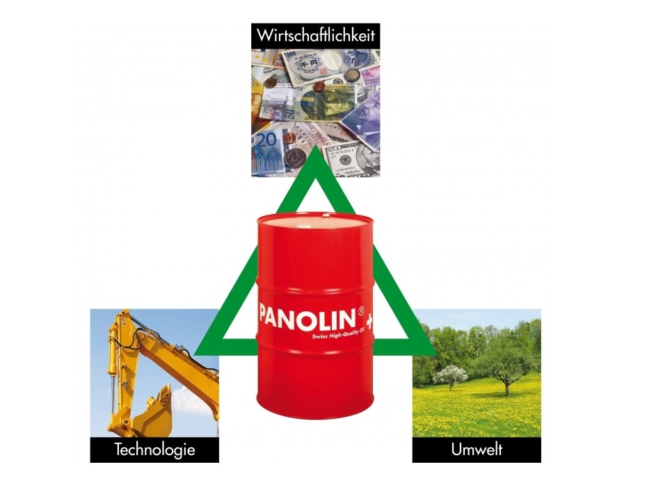 PANOLIN Turwada ISO 32 - Turbinenöl - mineralölbasisch - 5 Liter