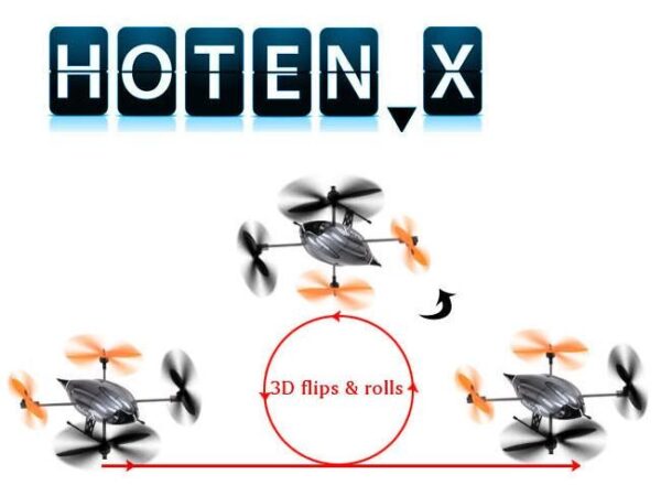 Walkera QR Hoten X, 3D Quadrocopter, RTF-Komplettset mit Kamera u. DEVO F7 – Bild 5
