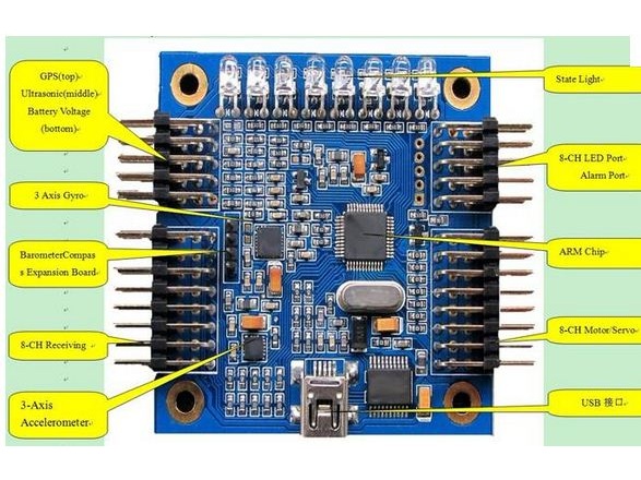 Rabbit Control Board für Multicopter V 1.208 – Bild 2