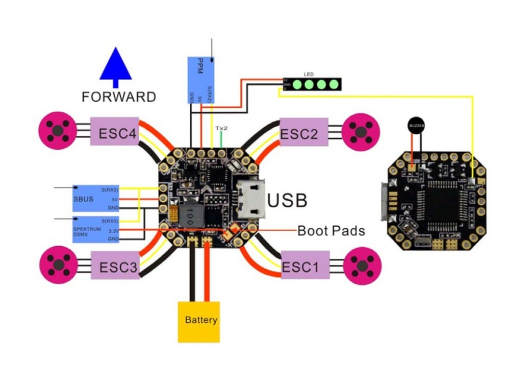 EMAX micro F3 Femto Flight Controller - SPRacing F3 EVO mit PDB für Babyhawk – Bild 5