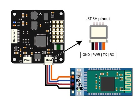 Bluetooth Data Link Modul zu Naze32, CC3D, SP Racing F3 - CleanFlight – Bild 2