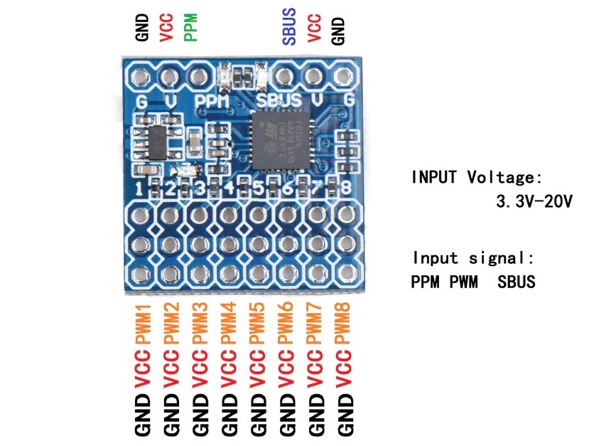 PWM PPM SBUS Signal Converter Modul - 8-Kanal - 3.3-20 Volt – Bild 2