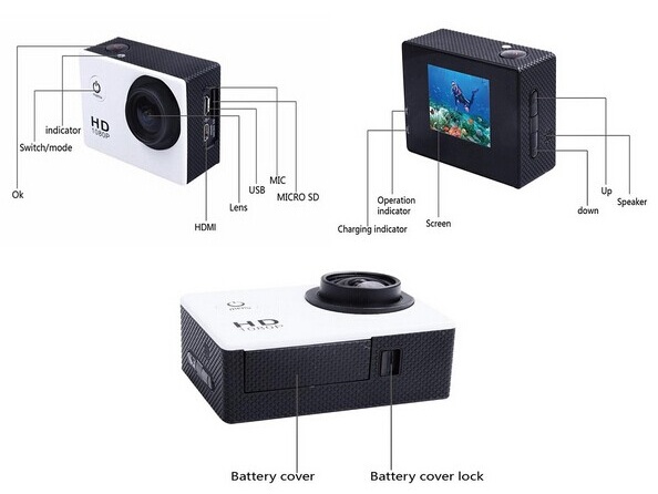 Actioncam / Dashcam SJ4000 WIFI, Full HD - Kamera mit 12 MP - gold – Bild 2