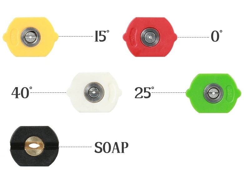 Sprühdüsen Set zu Hochdruckreiniger - 5er-Set für 1/4 Zoll-Schnellkupplung