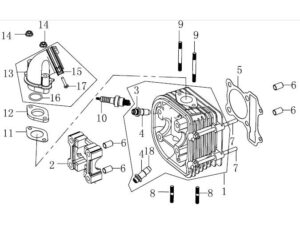Zylinderkopfdichtung 157 QMI 1271020501 (5)