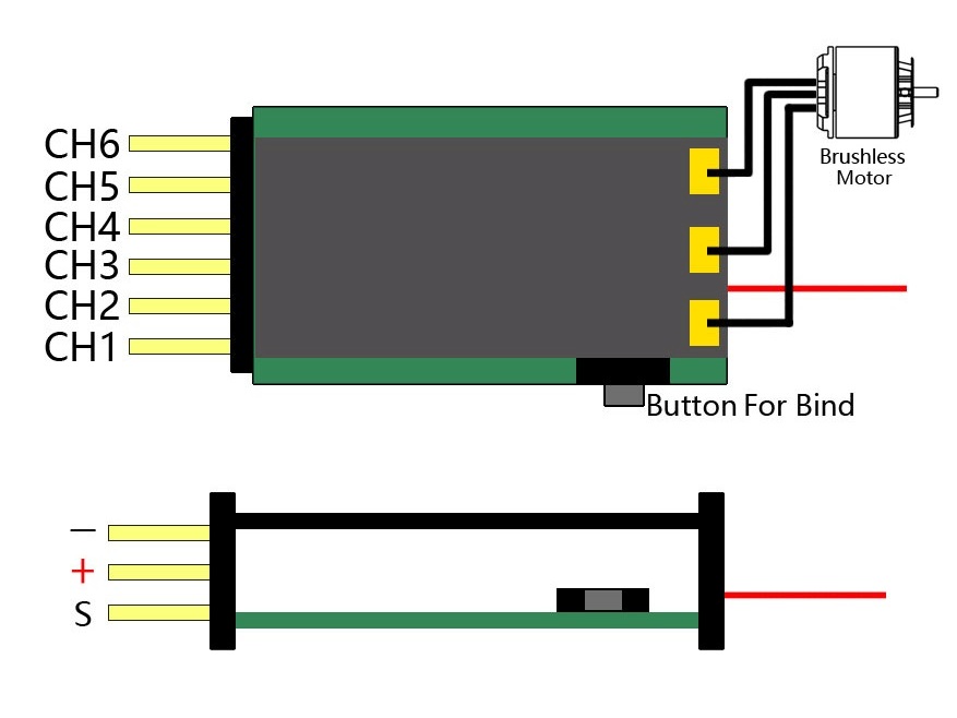 Mini Empfänger RX442, S-FHSS, 6-Kanal, 15A / 2-3S ESC, DW-Hobby – Bild 4