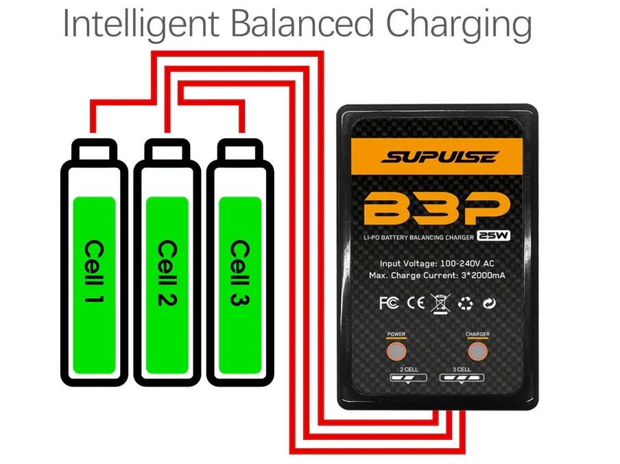 Ladegerät Supulse B3P 25 Watt für 2S - 3S LiPo Akkus 230V - Volantex – Bild 2