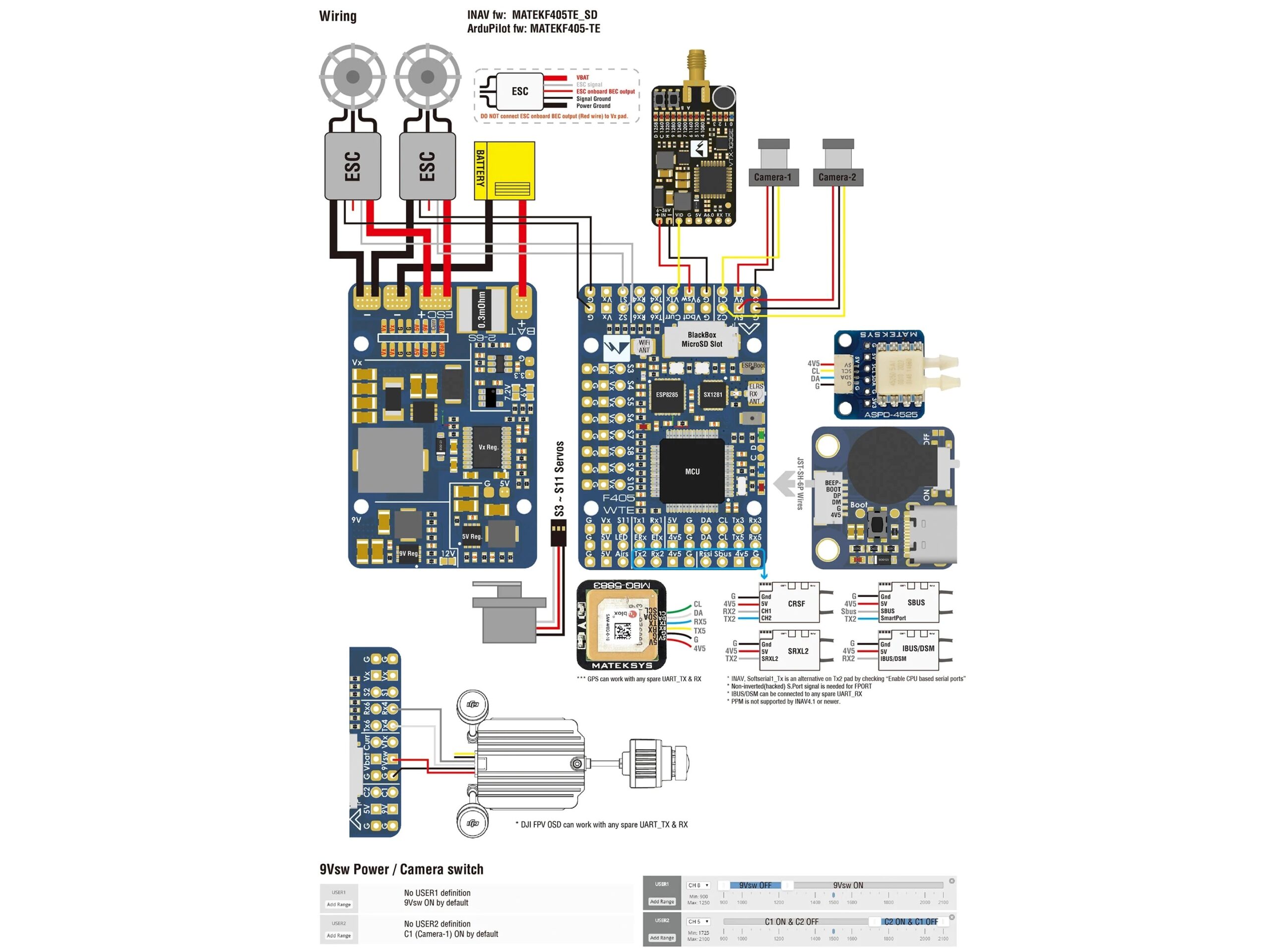 Matek Systems Flight Controller F405-WTE für Flächenflugzeuge – Bild 4