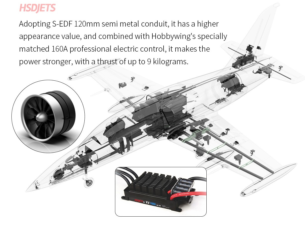 L-39 Albatros Tumbling Goose, 120mm EDF Jet, Spw 1665mm, 12S - PNP-Set, HSDJets – Bild 6
