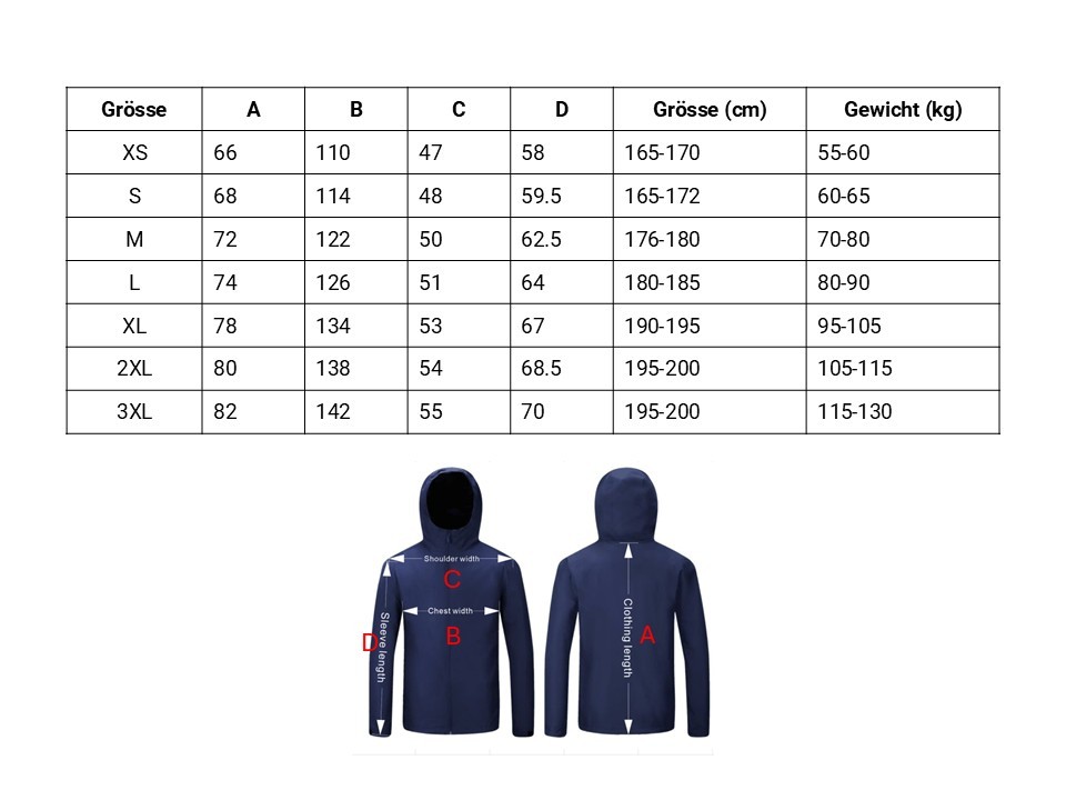 Softshell Jacke XL HEBU + Pilot-RC – Bild 3